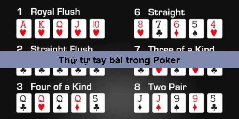 Bí Kíp Chơi Poker – Thành Thạo Luật & Chiến Thuật Như Cao Thủ 3 Thứ tự mạnh yếu các tay bài trong Poker